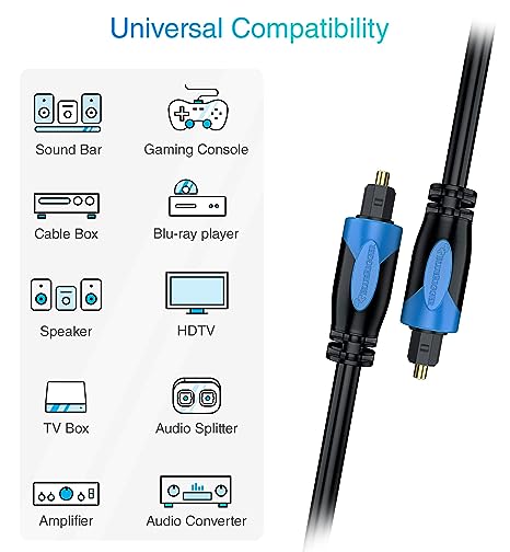 Digital Fiber Optic Audio 5M Cable